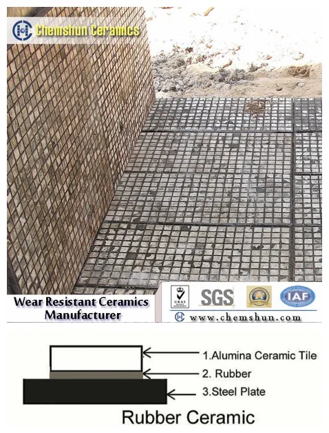 Alumina Ceramic Wear Liner as Wear Protection Parts